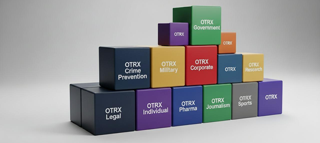 Illustration of OTRx messaging security layers