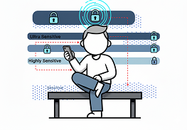 External Device Detectors